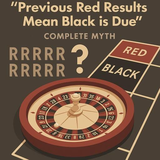 Red streak letters with red/black betting boxes and roulette wheel showing streaks don’t change probabilities.
