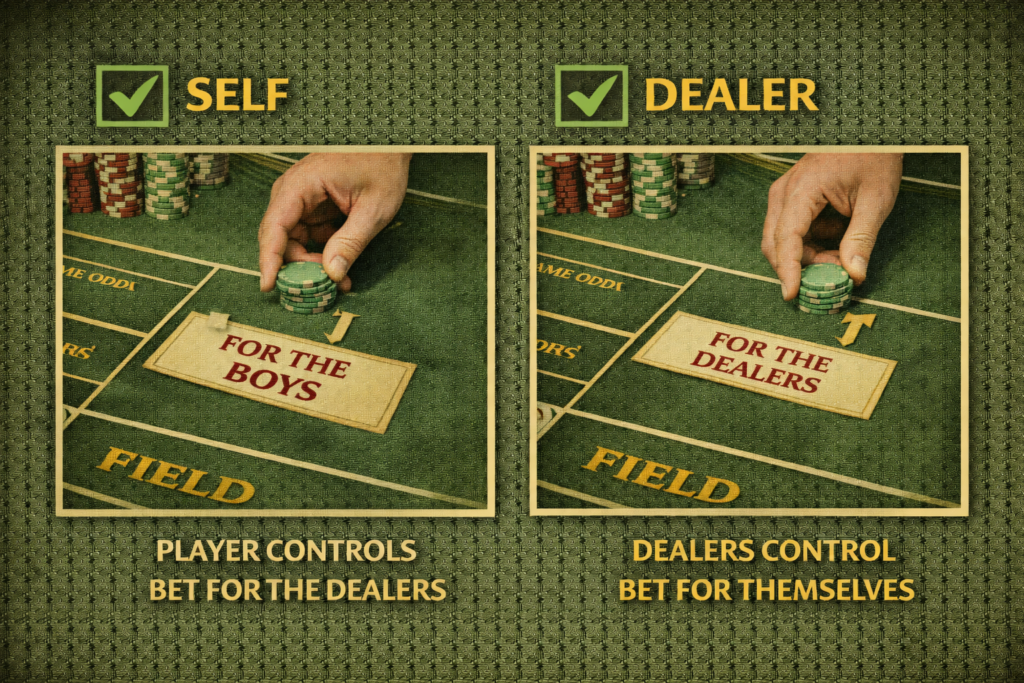 Craps tipping etiquette guide showing how to place bets for dealers